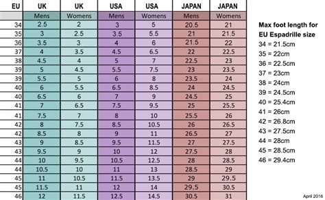 alpargatas chanel|chanel espadrilles size chart.